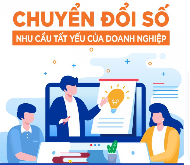 Hỗ trợ thúc đẩy doanh nghiệp chuyển đổi số